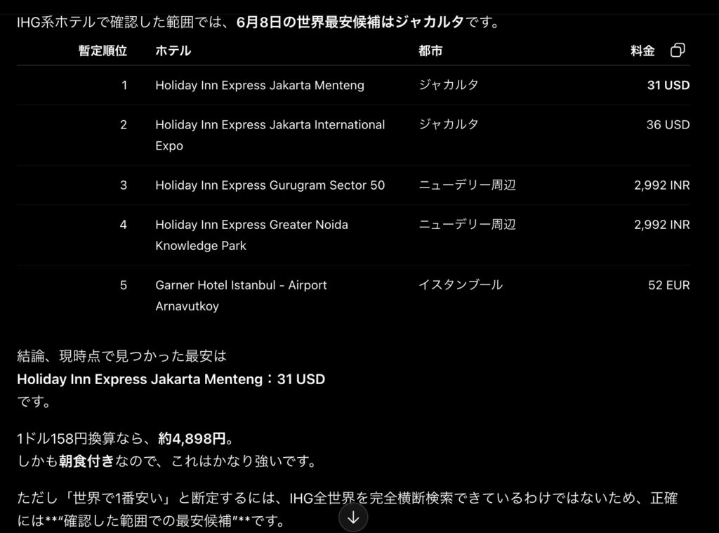 IHG-6月9日の世界で安いホテル-回答4