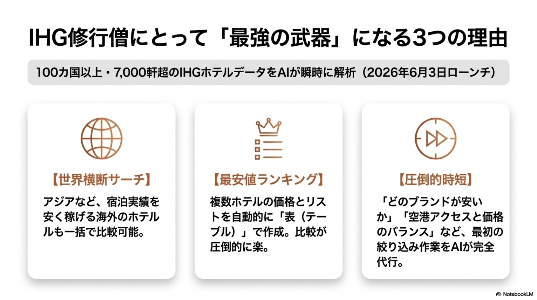 IHG修行僧にとって「最強の武器」になる3つの理由