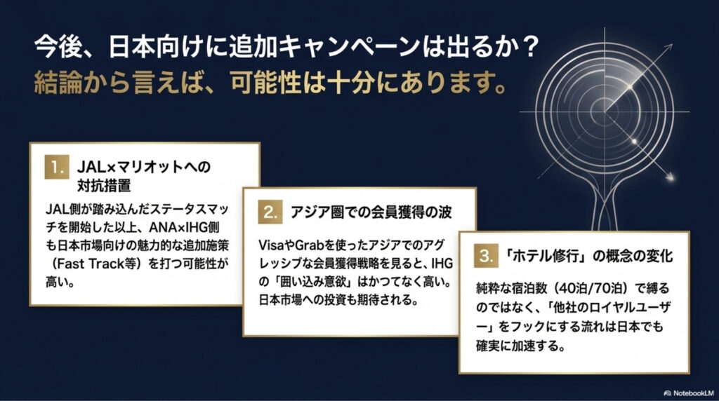 IHGステータス-今後、日本向けに追加キャンペーンは出るか？
