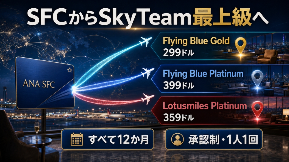 ANA SFCからFlying Blue Gold・Platinum、Lotusmiles Platinumへ移行できる3つのステータスマッチルート。付与される初年度資格はいずれも12か月。