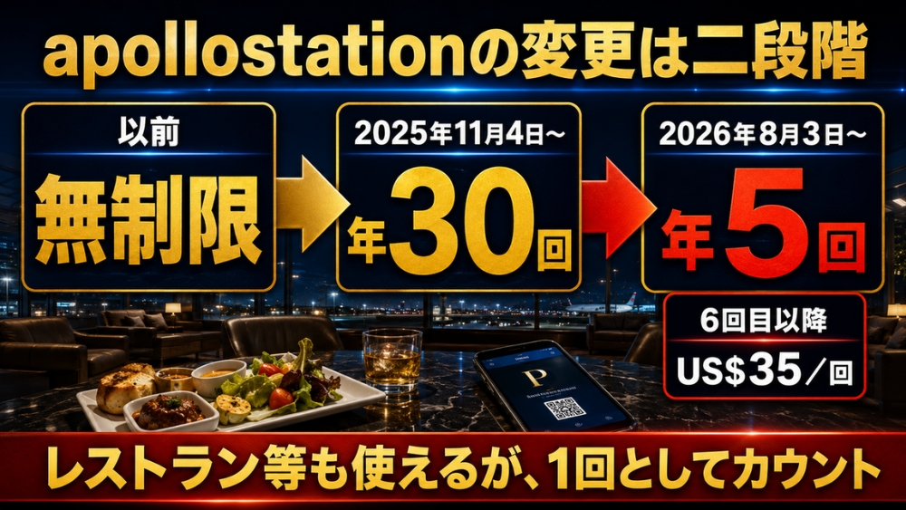apollostation付帯Priority Passが無制限から年30回、年5回へ変わった二段階の変更