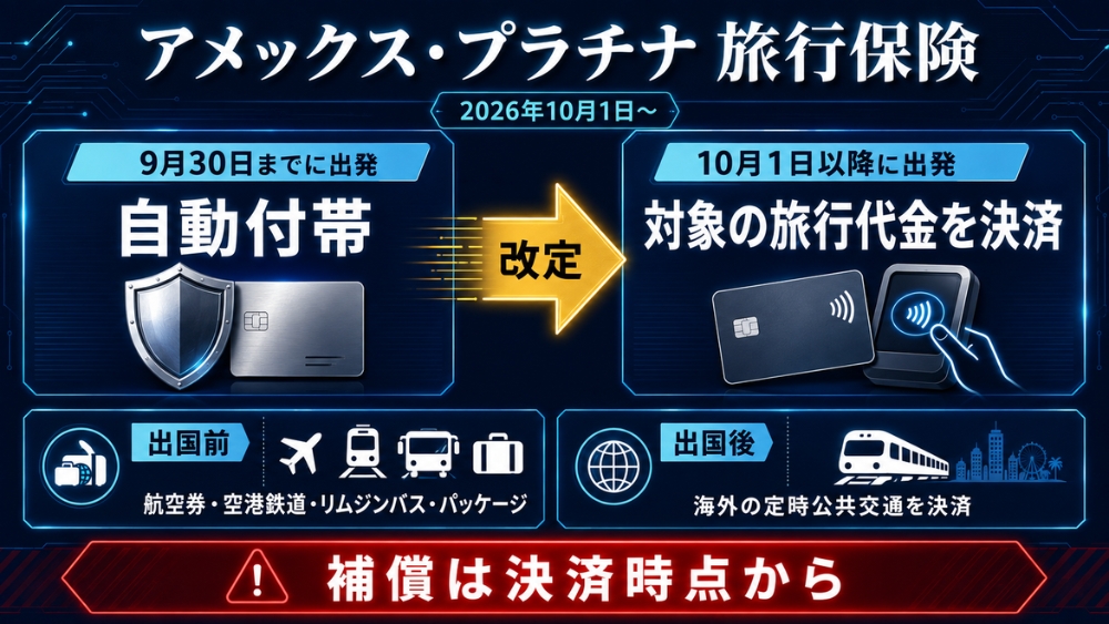 2026年10月1日からアメックス・プラチナの海外旅行保険が自動付帯から利用付帯へ変わる流れ