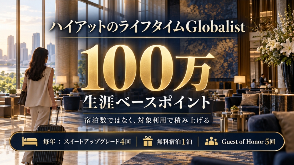 ハイアットLifetime Globalistの取得条件は生涯100万ベースポイントで、毎年スイートアップグレード4回、カテゴリー1~7無料宿泊1泊、Guest of Honor5回が提供されることを示す図